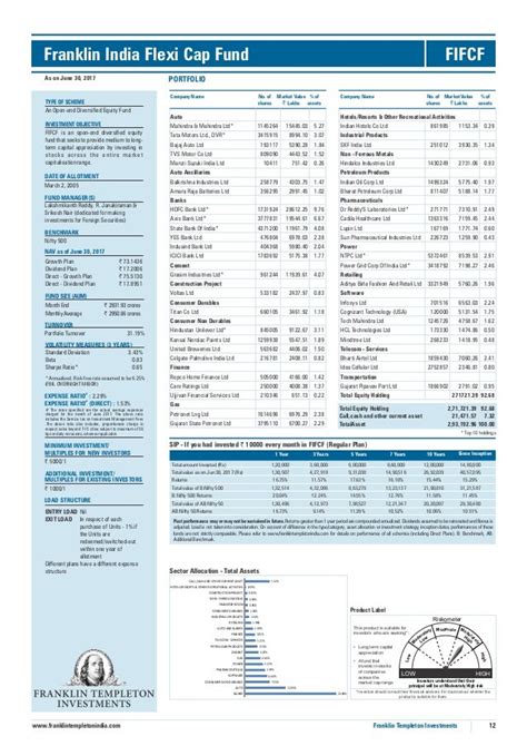 franklin templeton income fund fact sheet.